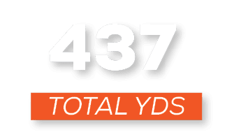 total YDS,43