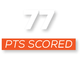 pts scored,7