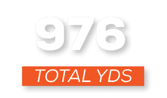 total YDS,97