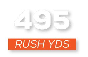 RUSH YDS,49