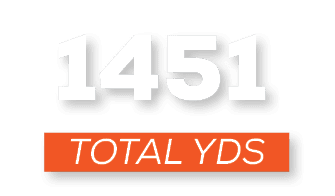 total YDS,145
