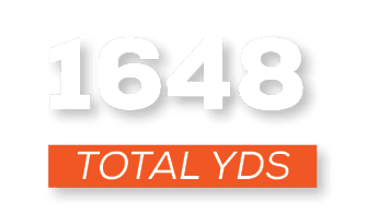 total YDS,164