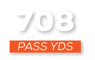pass YDS,70