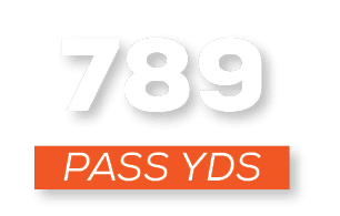pass YDS,70