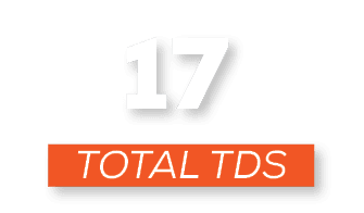 total tds,1