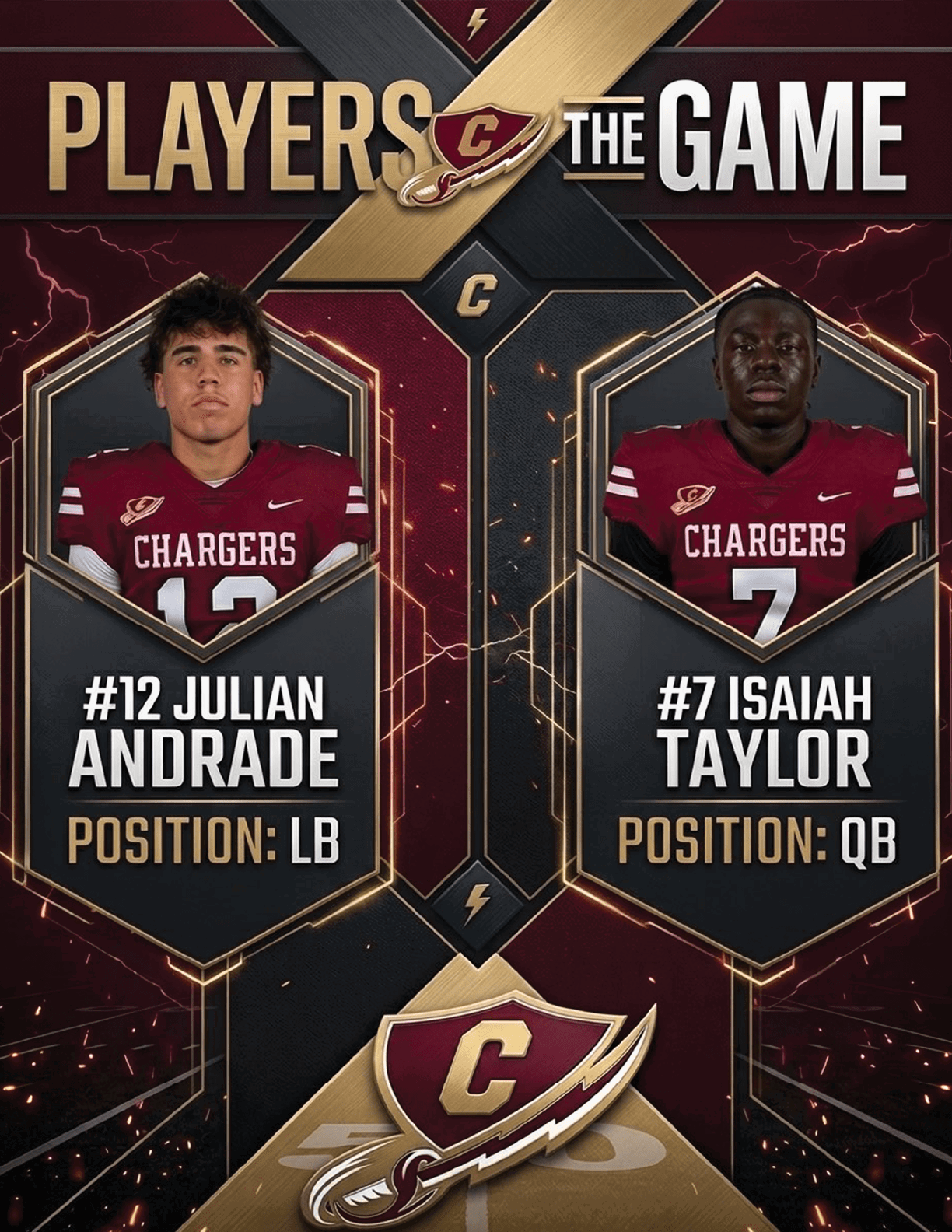 Two people in maroon Chargers football uniforms are featured with their names, numbers, and positions as linebacker and quarterback on a dynamic graphic background with the title Players of the Game. Description generated by AI