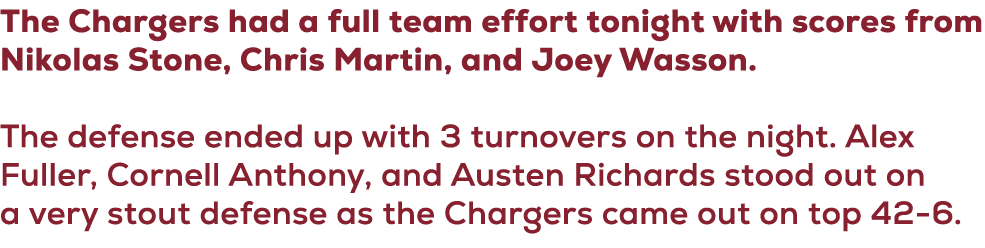 The Chargers had a full team effort tonight with scores from Nikolas Stone, Chris Martin, and Joey Wasson. The defens...