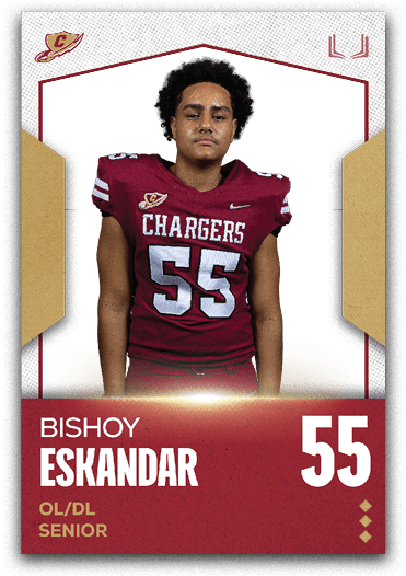 Group