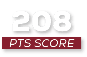 pts score,20