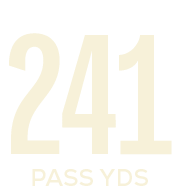 pass yds,24