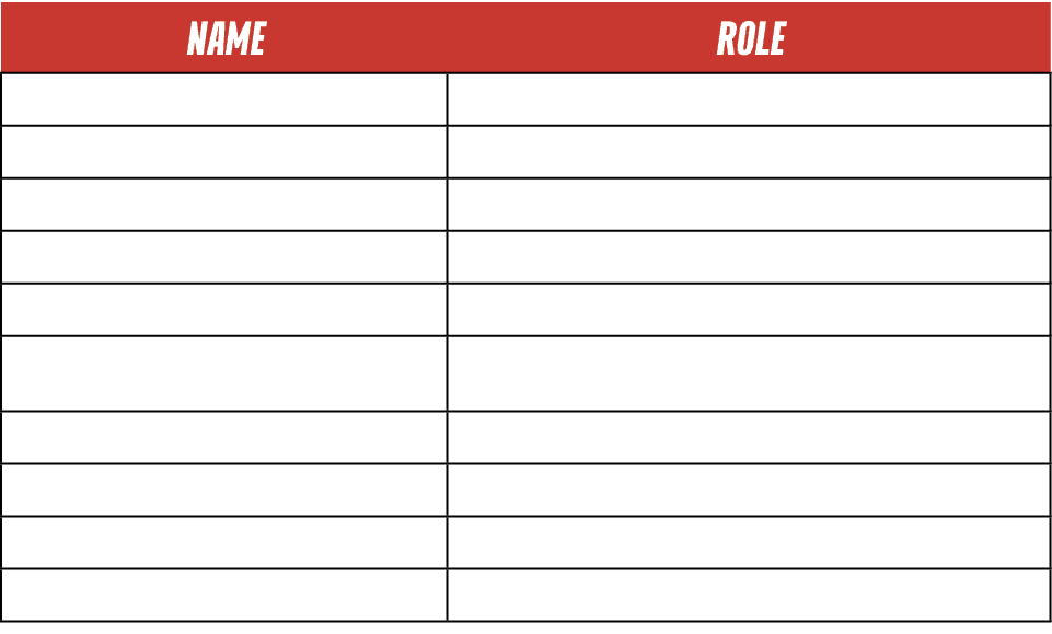NAME,ROLE,Shane Dillon,Offensive Coordinator / QBs,Rudy Solomon,Offensive Assistant,Vince Contreras,Offensive Line,JJ...