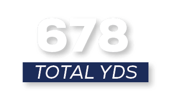 total YDS,67