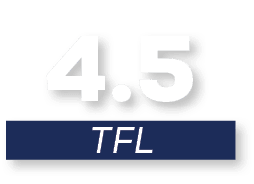 tfl,4.
