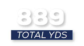 total YDS,88