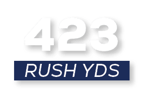 RUSH YDS,42