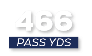 pass YDS,46