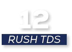 RUSH tds,12