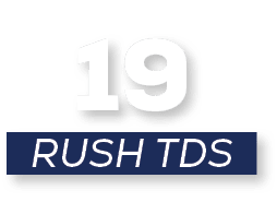 RUSH tds,19