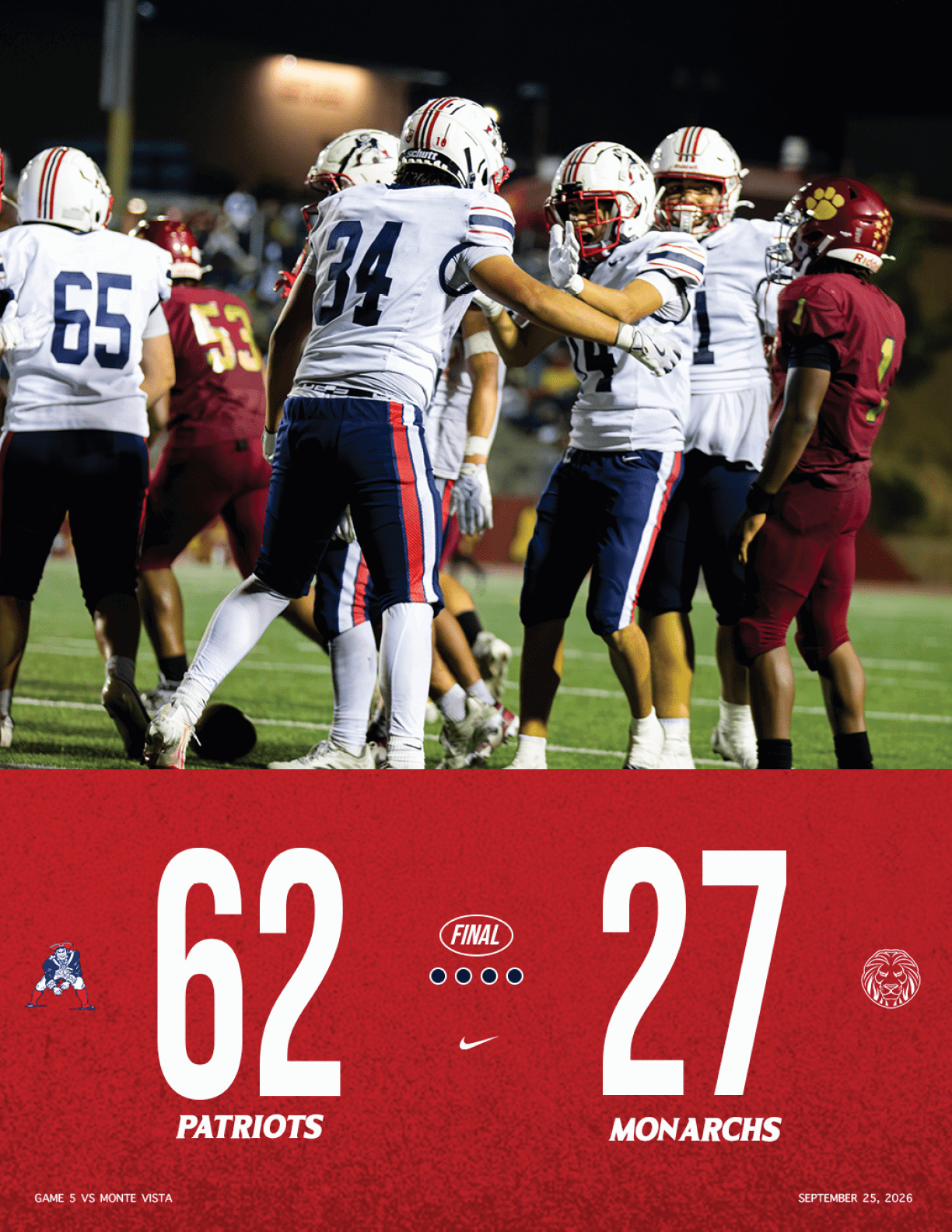 Adults in football uniforms celebrate on a field under stadium lights with a scoreboard showing a high-scoring game between the Patriots and Monarchs. Description generated by AI