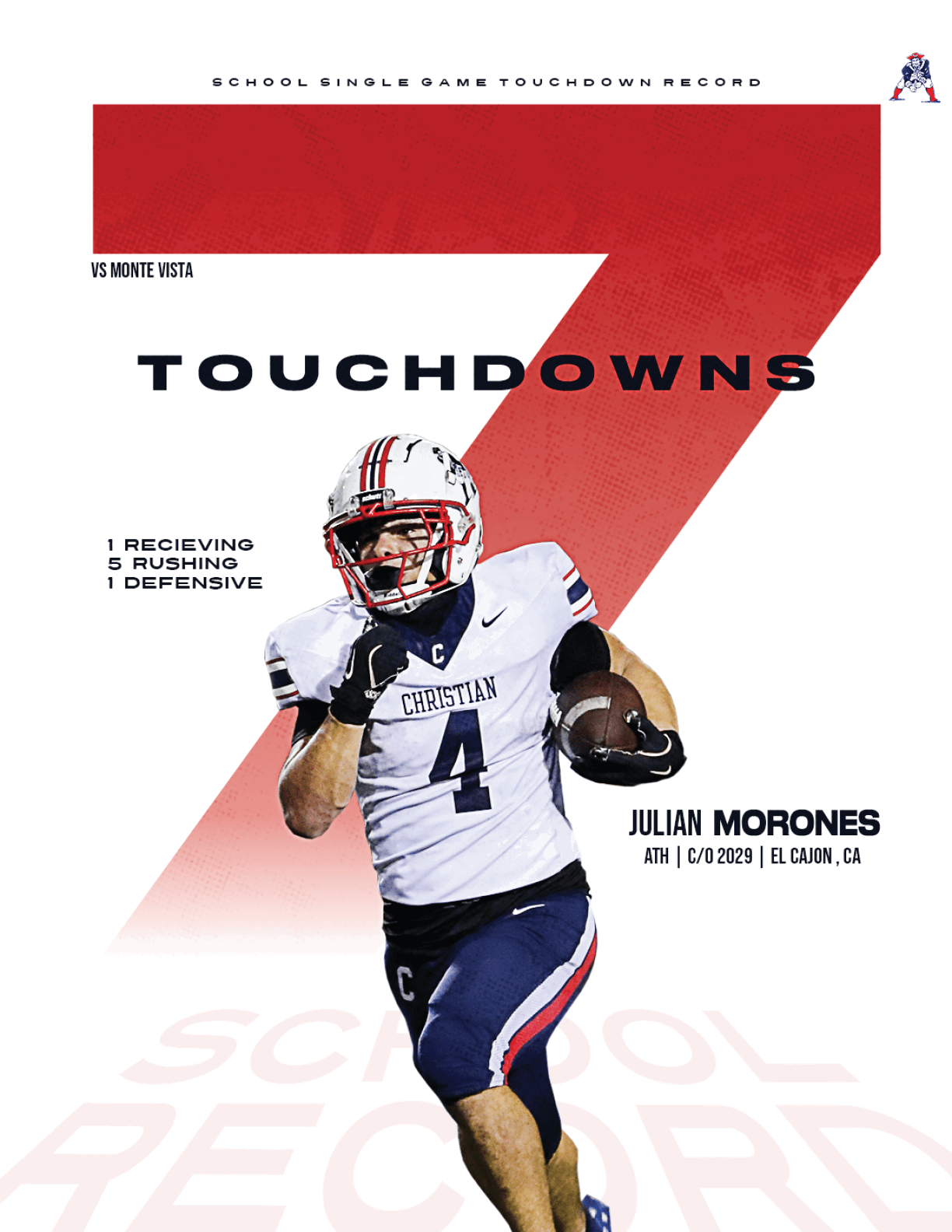 Two people in football uniforms celebrating on a field with a blue and red graphic background and text reading “Christian" and "Story of the Season." Description generated by AI
