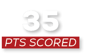 pts scored,3
