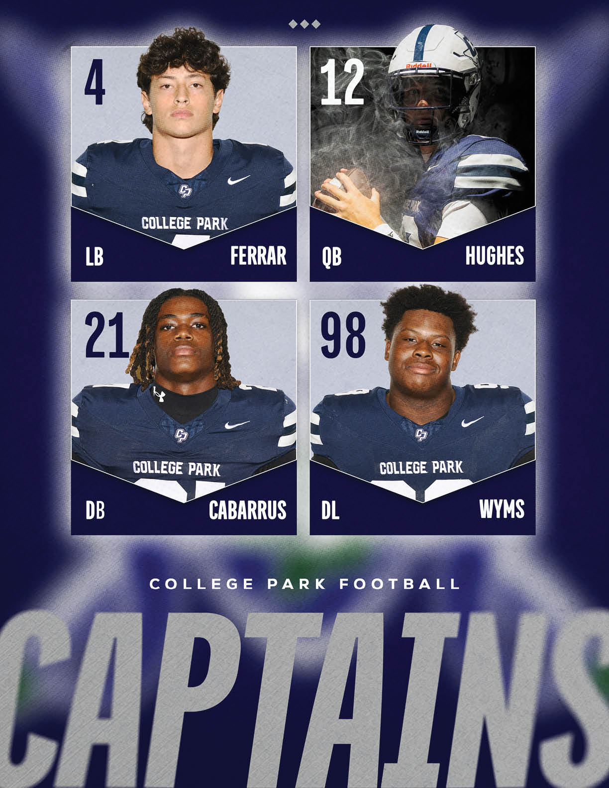 Four people wearing College Park football uniforms are shown with their positions and last names displayed above the word captains on a dark blue background. Descripci n generada con IA