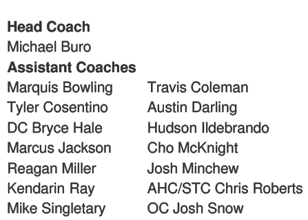 A list showing the head coach and assistant coaches for a sports team with names organized in two columns. Descripci n generada con IA