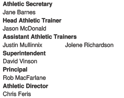A list of names organized in three columns with some numbers and the heading Team Captains at the bottom. Descripci n generada con IA