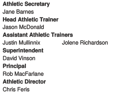 A list of names organized in three columns with some numbers and the heading Team Captains at the bottom. Descripci n generada con IA