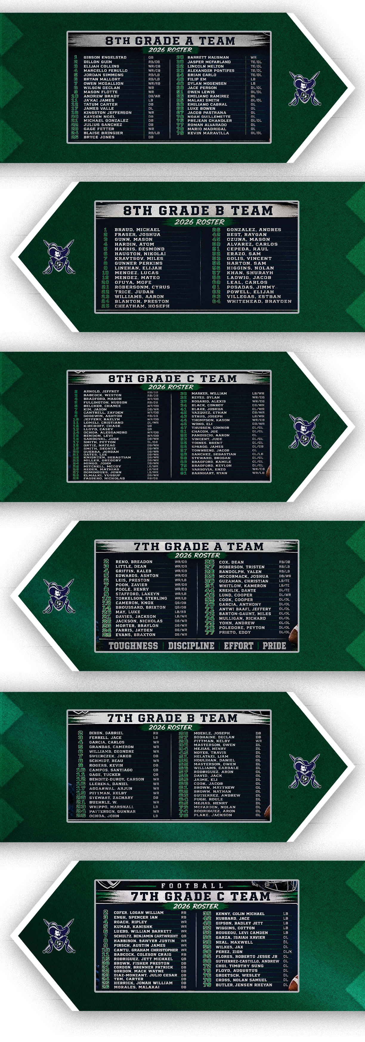 A series of six green and black scoreboard-style panels display team lineups and player statistics for a sports game, each panel showing different team names and player details. Descripci n generada con IA