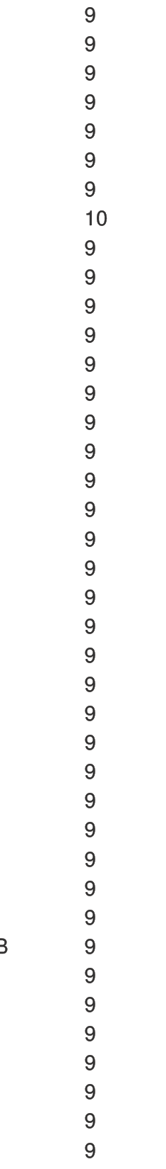 A detailed roster table listing names, positions, and grades of people, likely for a sports team, with columns for number, first name, last name, position, and grade. Descripci n generada con IA