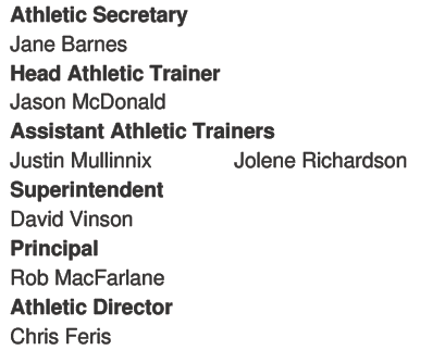 A list of names organized in three columns with some numbers and the heading Team Captains at the bottom. Descripci n generada con IA