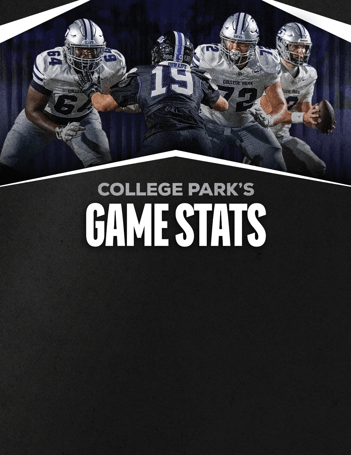 Three adults in football uniforms pose together above bold text that reads College Park's Game Stats on a black background. Descripci n generada con IA