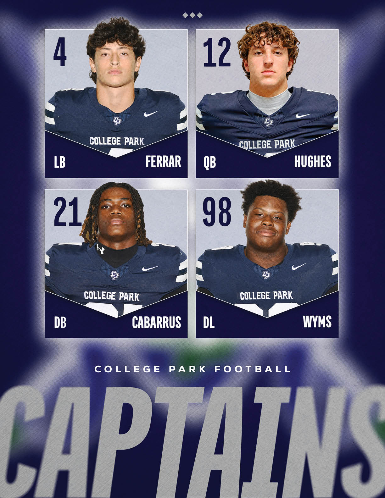 Four people wearing College Park football uniforms are shown in a graphic highlighting team captains with their positions and last names. Descripci n generada con IA