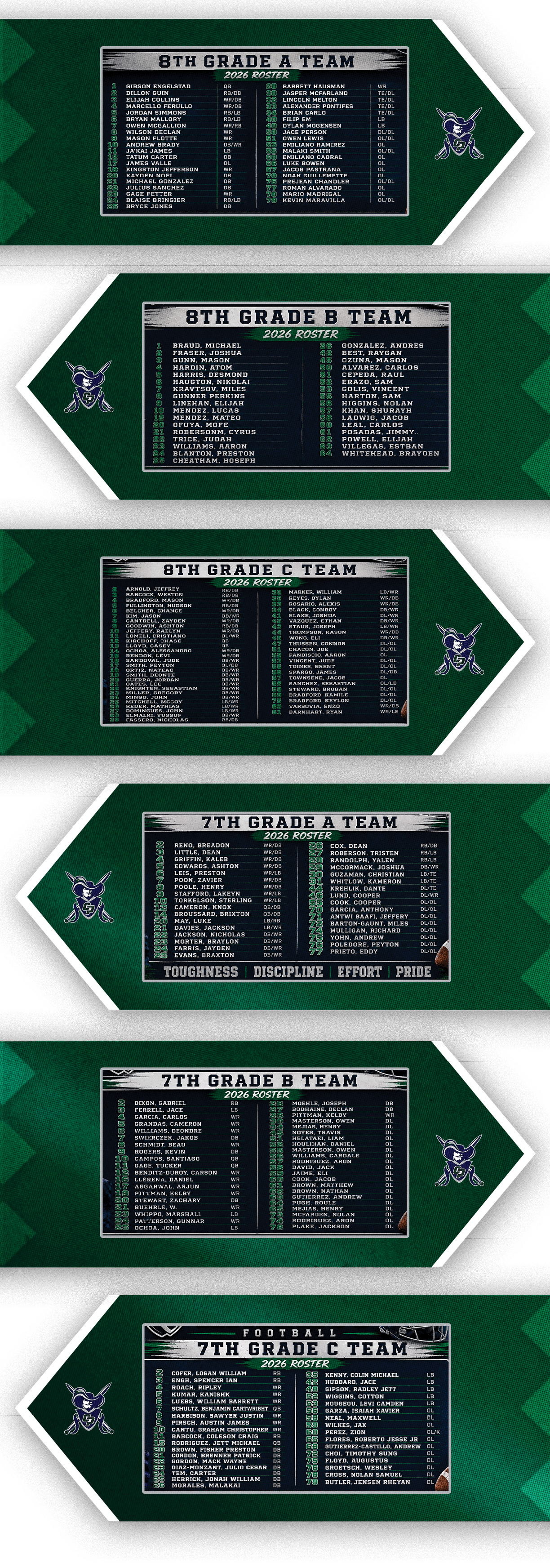 A series of six green and black scoreboard-style panels display team lineups and player statistics for a sports game, each panel showing different team names and player details. Descripci n generada con IA