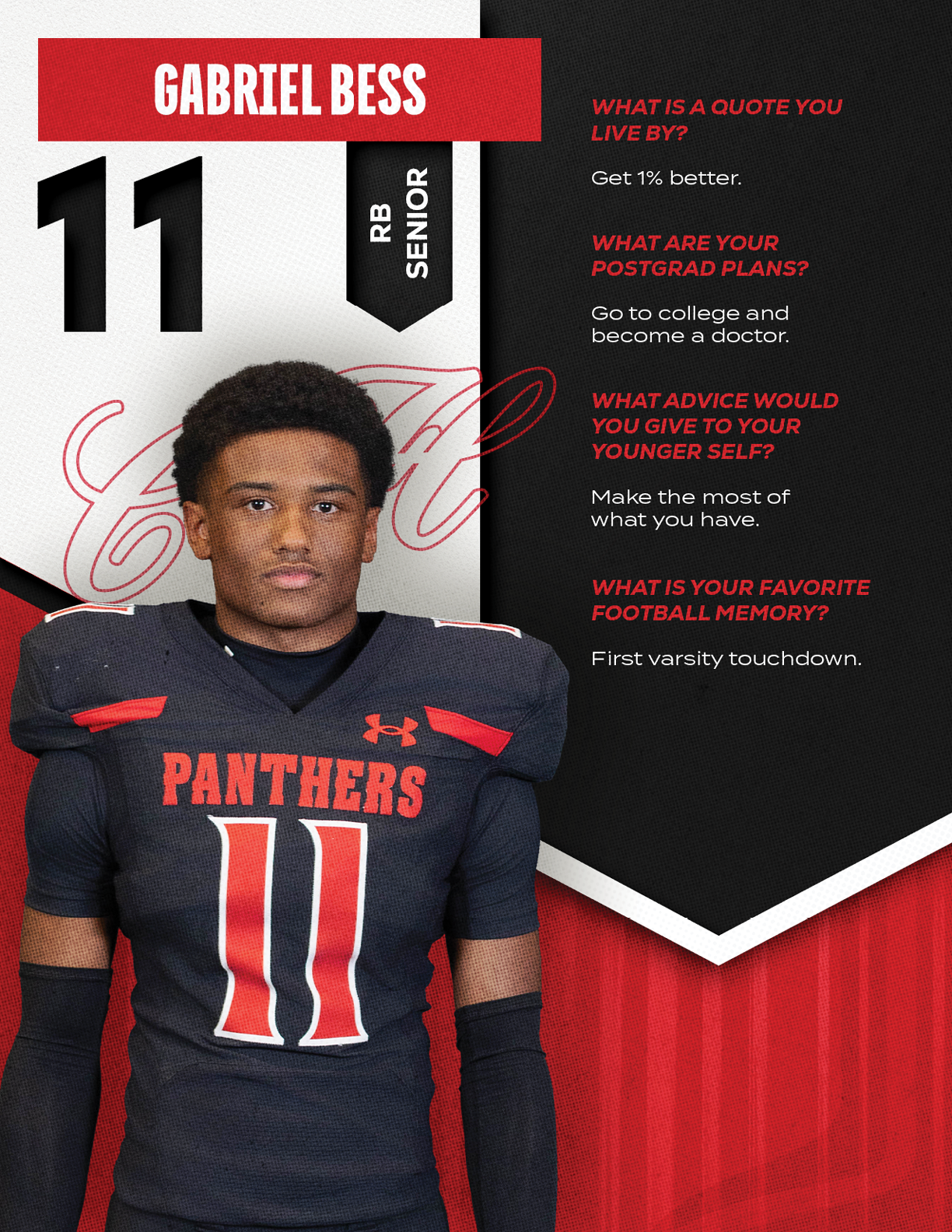 A person wearing a black and red Panthers football uniform with the number 11 stands in front of a graphic background featuring the name Gabriel Bess, position RB Senior, and text with quotes about life, postgrad plans, advice, and a favorite football memory. Description generated by AI