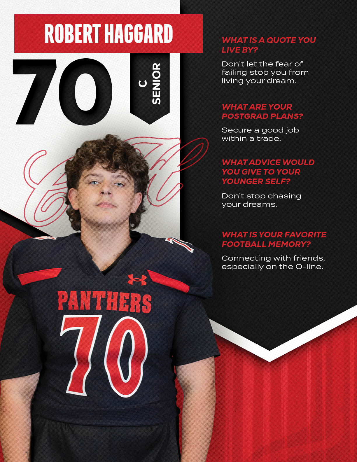A person wearing a black and red football jersey with the number 70 and the word Panthers stands in front of a graphic background featuring their name Robert Haggard, senior status, and interview-style text about quotes, post-graduation plans, advice, and favorite football memory. Description generated by AI