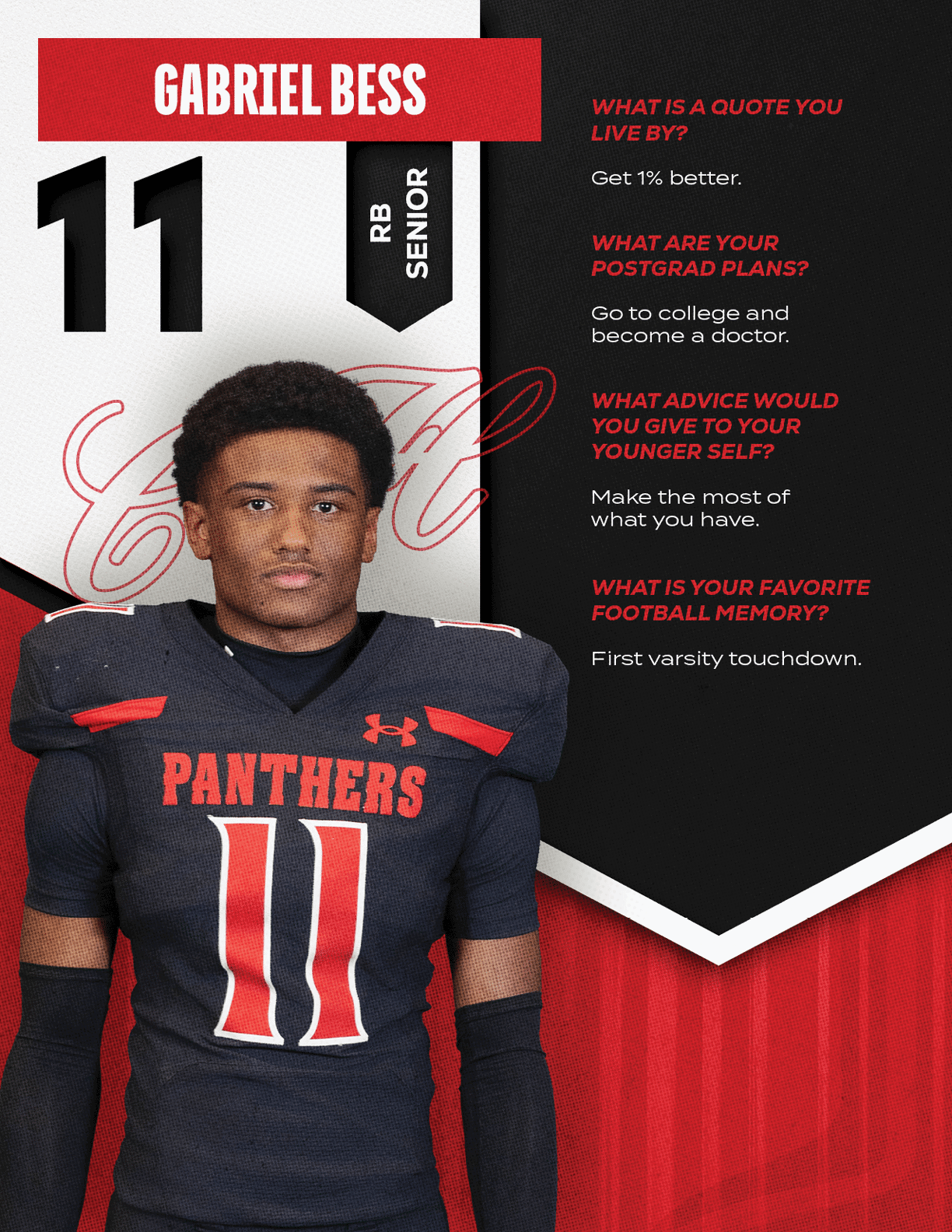 A person wearing a black and red Panthers football uniform with the number 11 stands in front of a graphic background featuring the name Gabriel Bess, position RB Senior, and text with quotes about life, postgrad plans, advice, and a favorite football memory. Description generated by AI