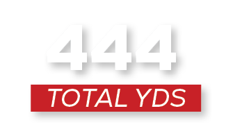 total YDS,44