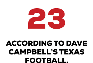 23 according to dave campbell’s texas football.