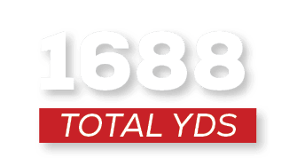 total YDS,168