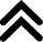 Group