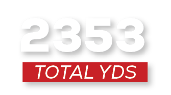 total YDS,235