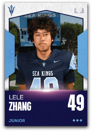 Group