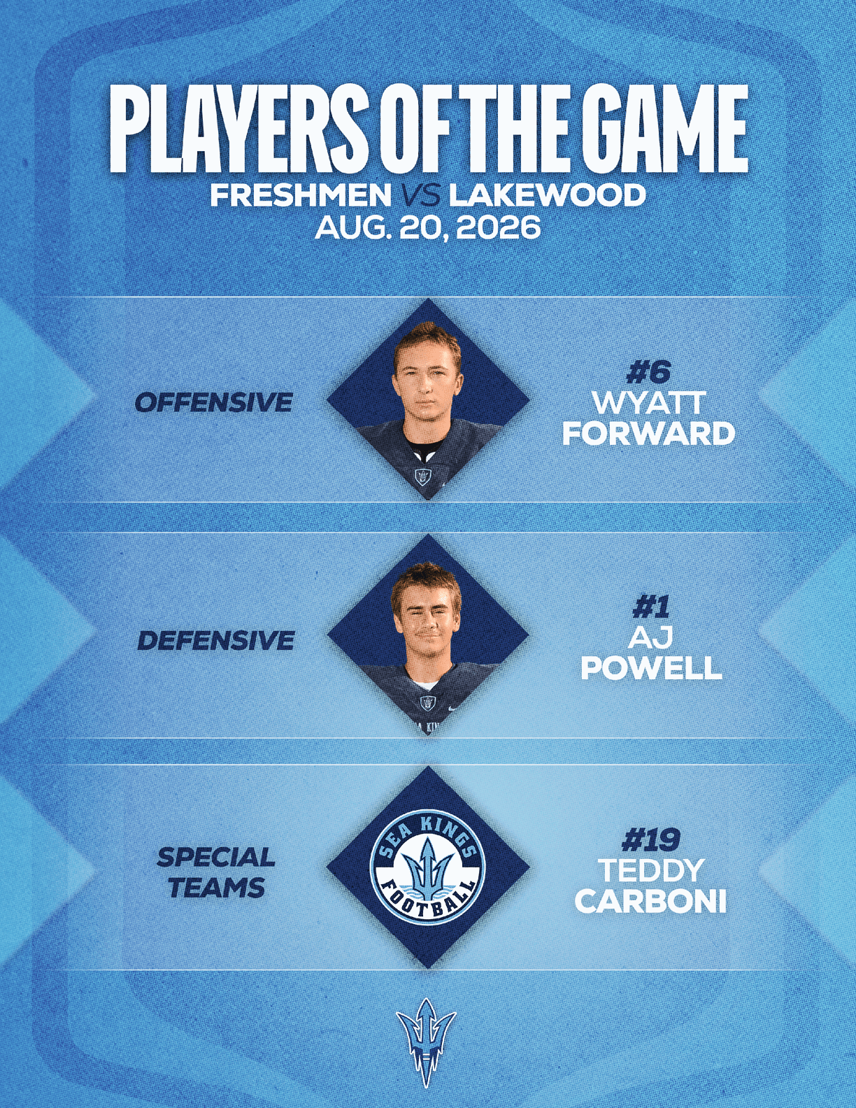 Three athletes wearing sports jerseys are featured as players of the game for a football match between Estero and Sun East Prairie on October 24, 2026, each with identical statistics displayed next to their photos. Description generated by AI