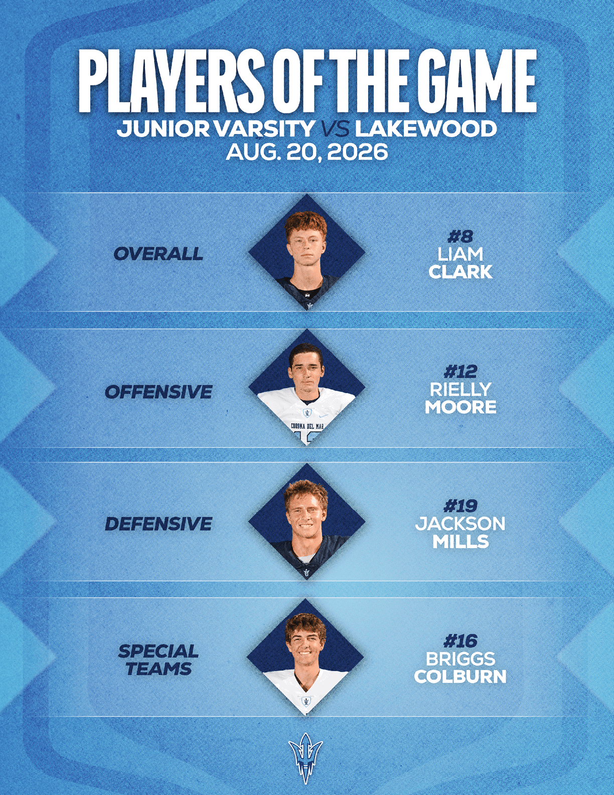 A sports graphic displays four players named John Doe as players of the game for a football match between Estero and Sun East Prairie on October 24, 2026, each with similar rushing yards, touchdowns, and sacks statistics. Description generated by AI