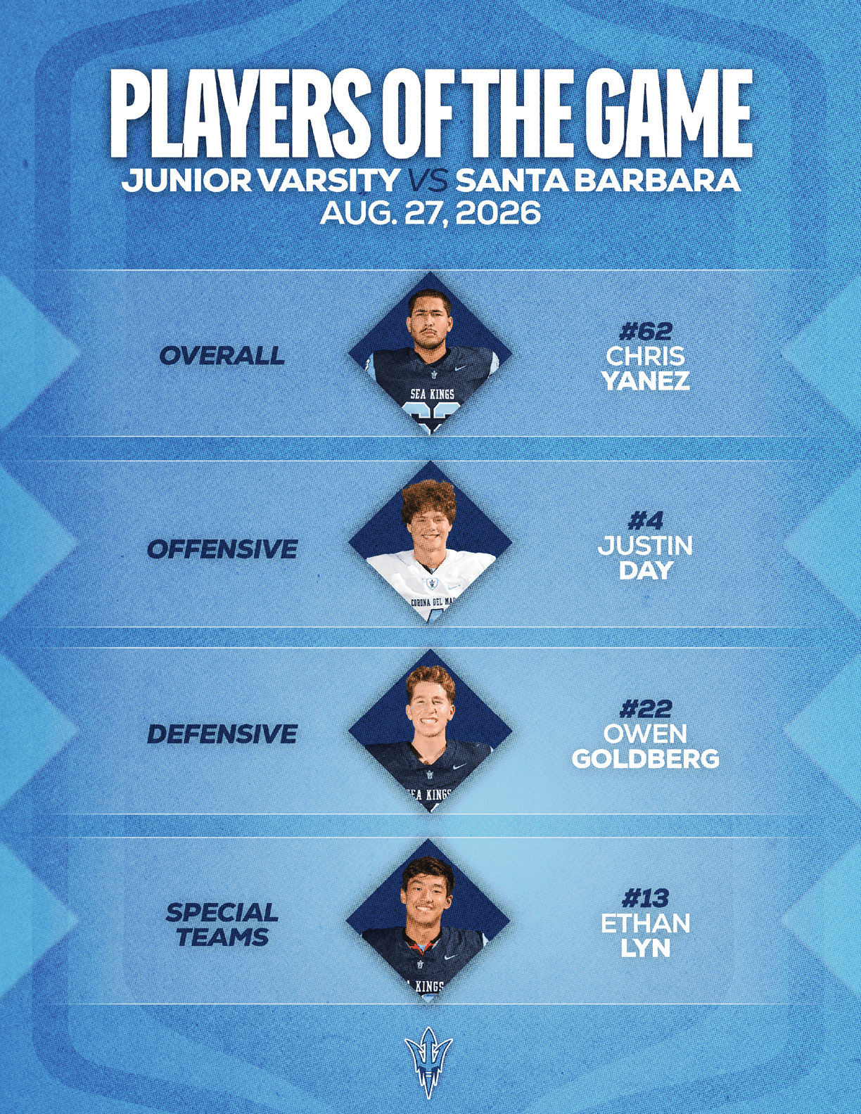 A sports graphic displays four players named John Doe as players of the game for a football match between Estero and Sun East Prairie on October 24, 2026, each with similar rushing yards, touchdowns, and sacks statistics. Description generated by AI