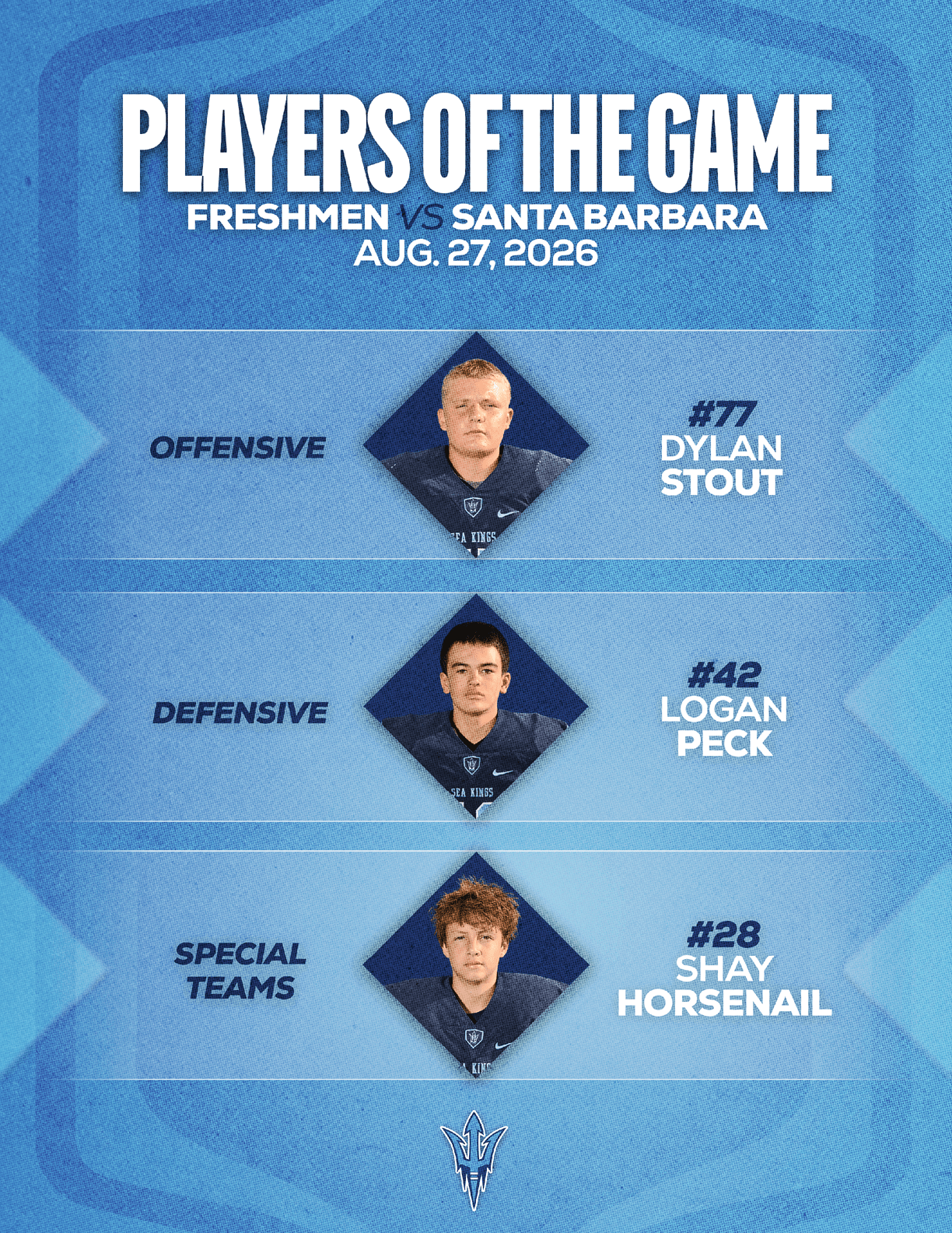 Three athletes wearing sports jerseys are featured as players of the game for a football match between Estero and Sun East Prairie on October 24, 2026, each with identical statistics displayed next to their photos. Description generated by AI