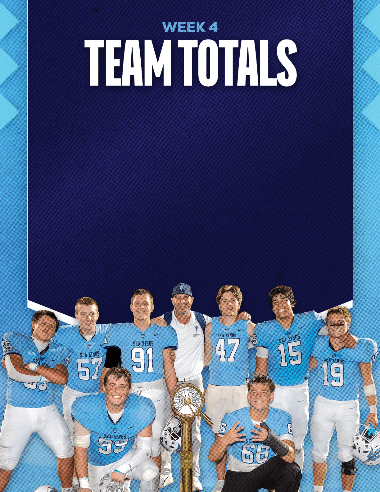 A group of football players standing on a field. Description generated by AI