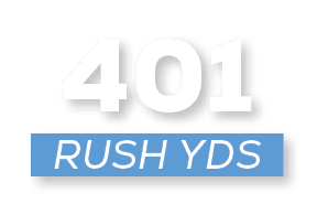 RUSH YDS,40